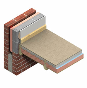 Kingspan Kooltherm K Range